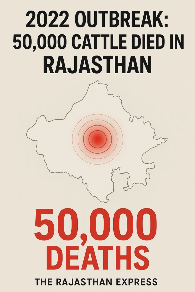 Map highlighting the severe 2022 Lumpy Skin Disease outbreak in Rajasthan, India, with high mortality