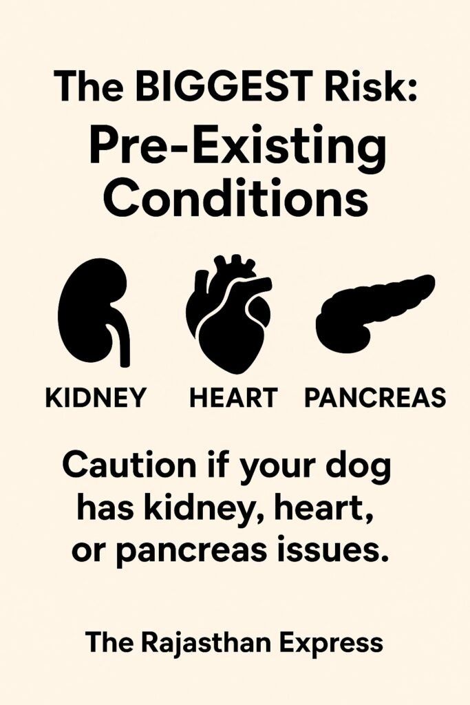 Warning that Librela should be used with caution in dogs with pre-existing kidney, heart, or pancreatic disease