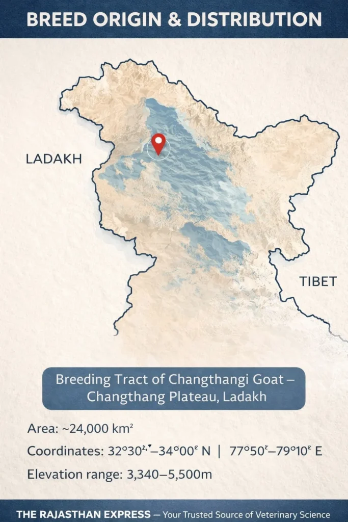 Map of Ladakh, India showing the Changthang Plateau breeding tract and elevation data for goats.